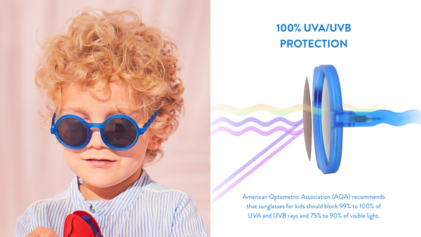Wild Flower Round - Junior Sunglass (3-12y) - Premium and Unique gift forkids, junior, olivio&co, preschooler, sunglass  from Olivio & Co - Shop now at AU family concept store Mommy's Pouch