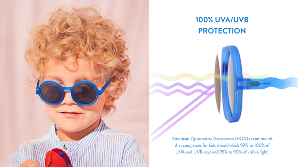 Seaweed Green Round - Junior (3-12y) - Premium and Unique gift forkids, junior, olivio&co, preschooler, sunglass  from Olivio & Co - Shop now at AU family concept store Mommy's Pouch